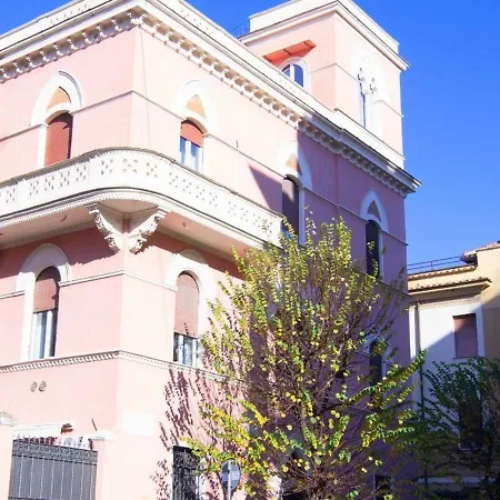 Relais Villa Coppede